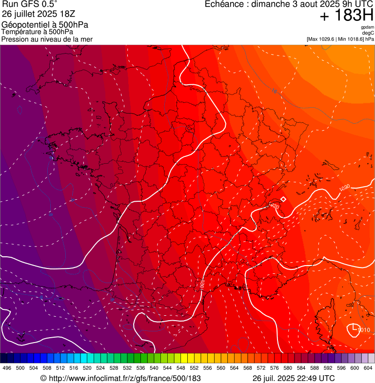 image modeles meteo