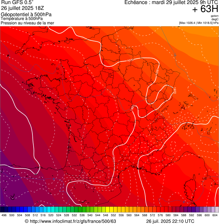 image modeles meteo