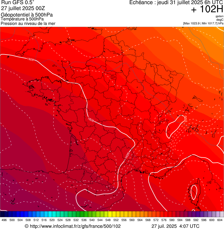 image modeles meteo