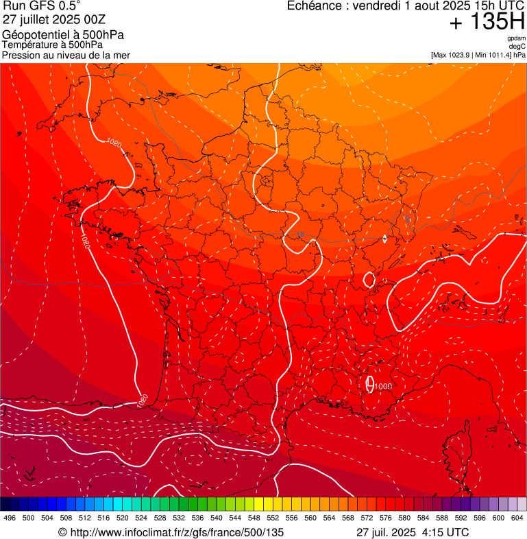 image modeles meteo
