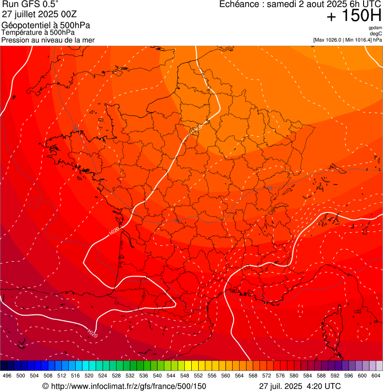image modeles meteo