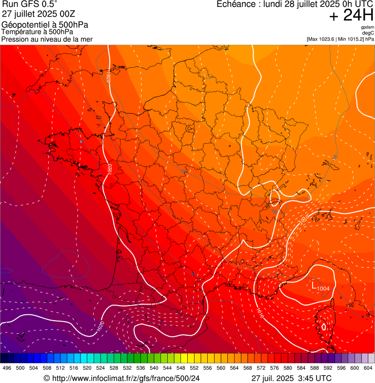 image modeles meteo