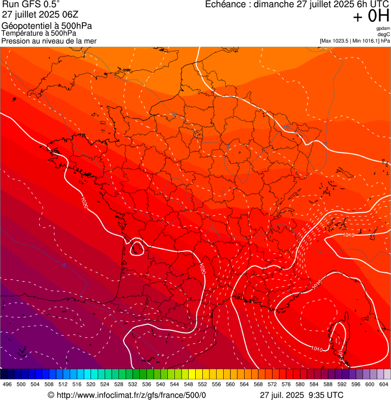 image modeles meteo