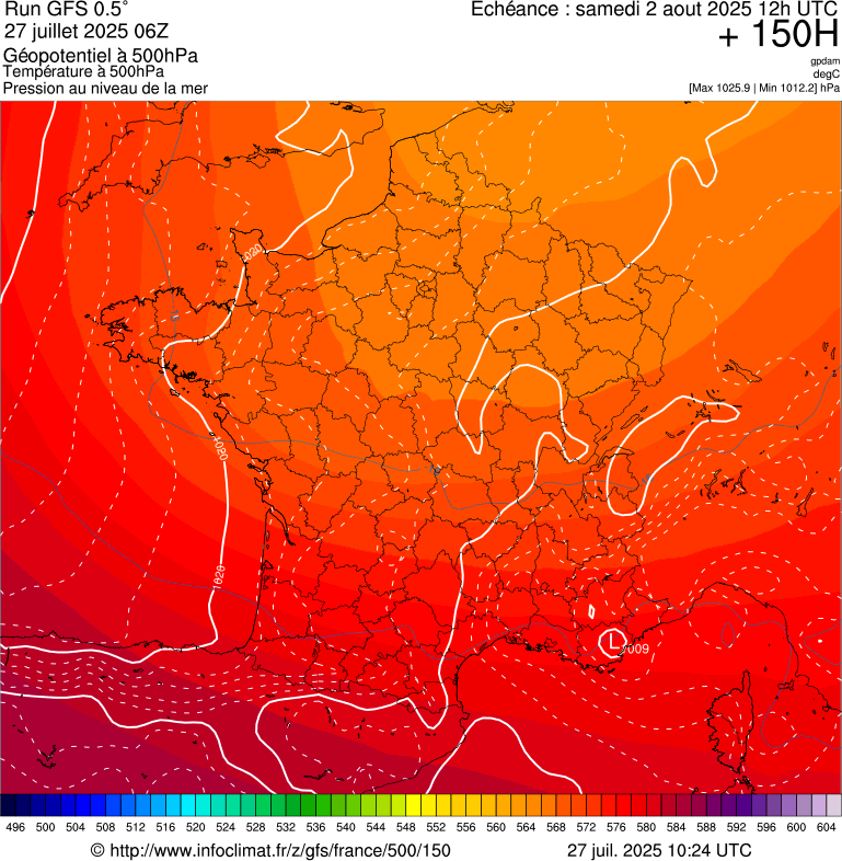 image modeles meteo