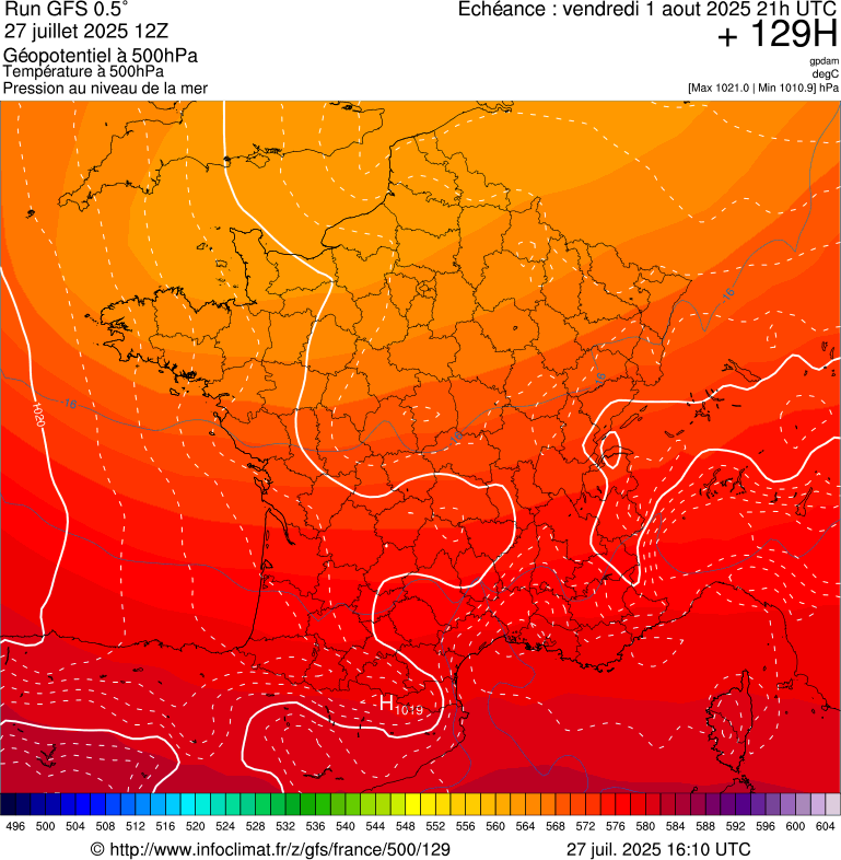 image modeles meteo