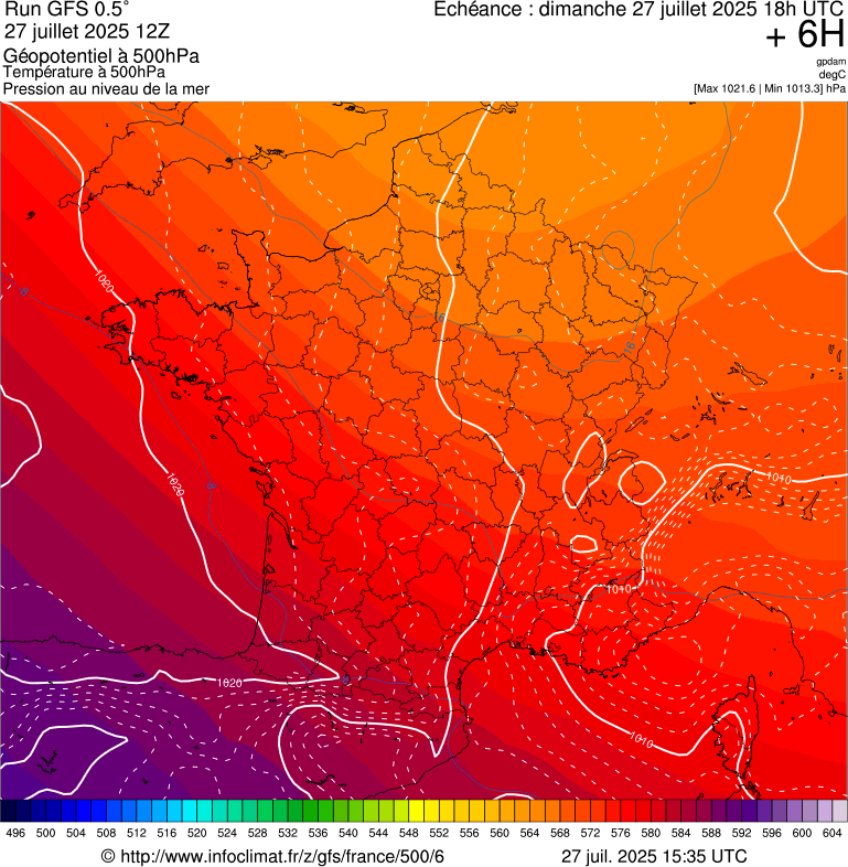 image modeles meteo