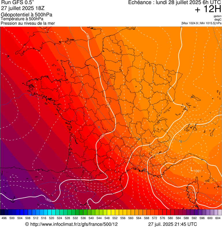 image modeles meteo
