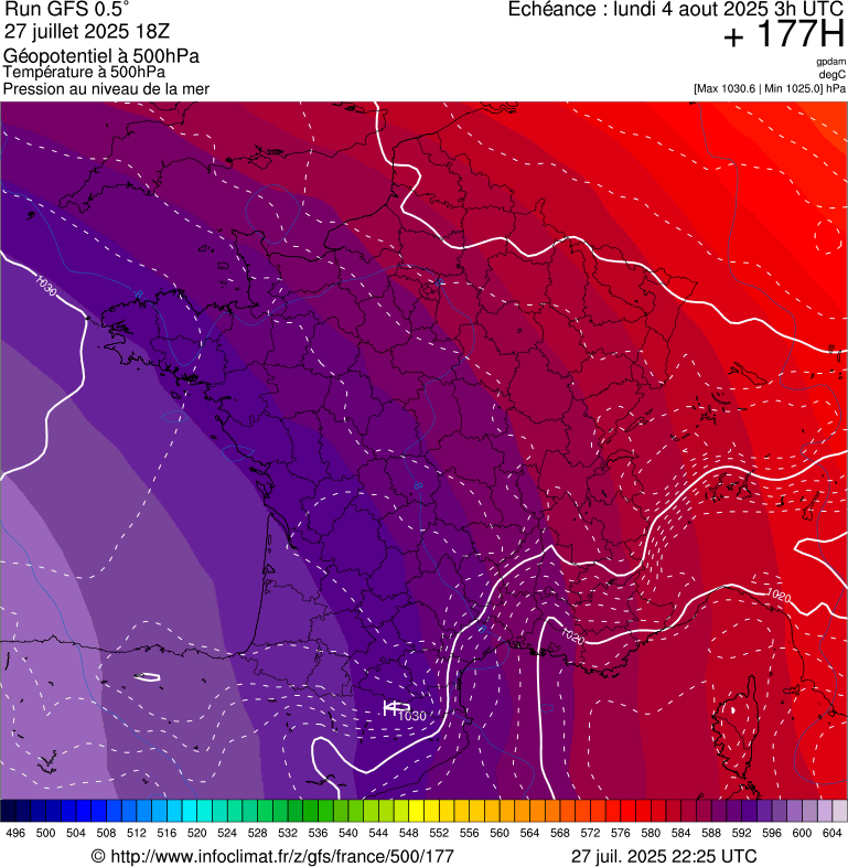 image modeles meteo