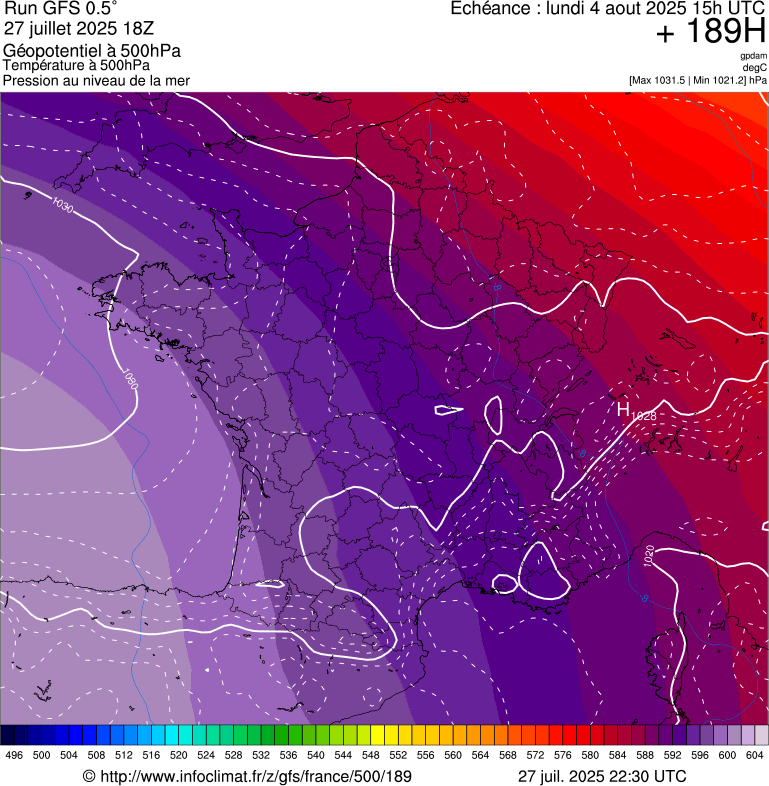 image modeles meteo