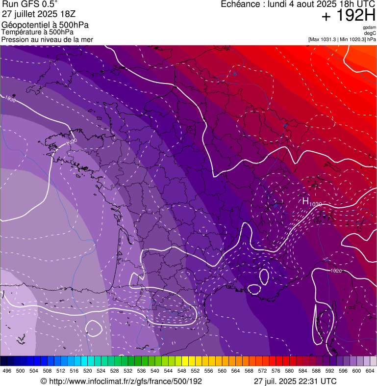 image modeles meteo