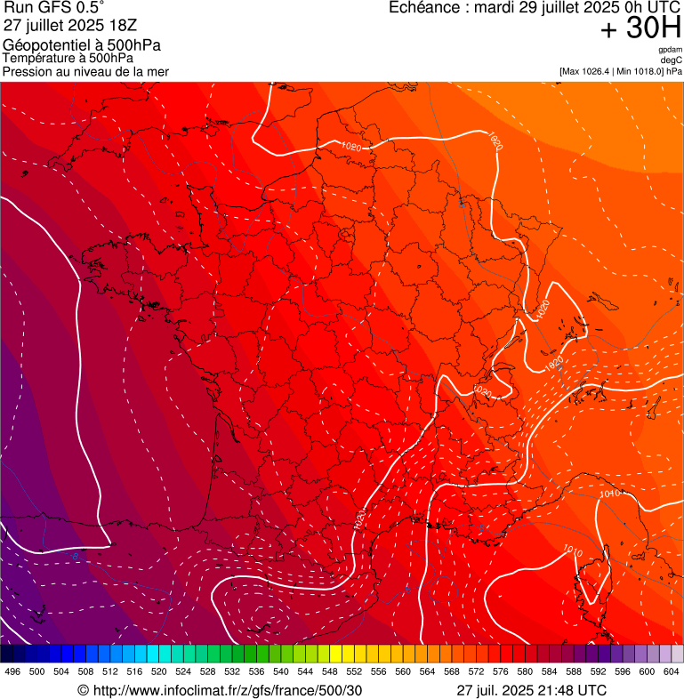 image modeles meteo