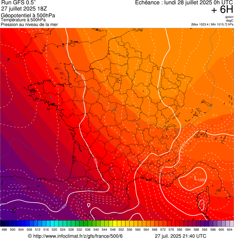 image modeles meteo