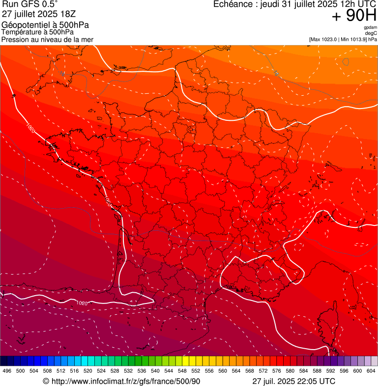 image modeles meteo