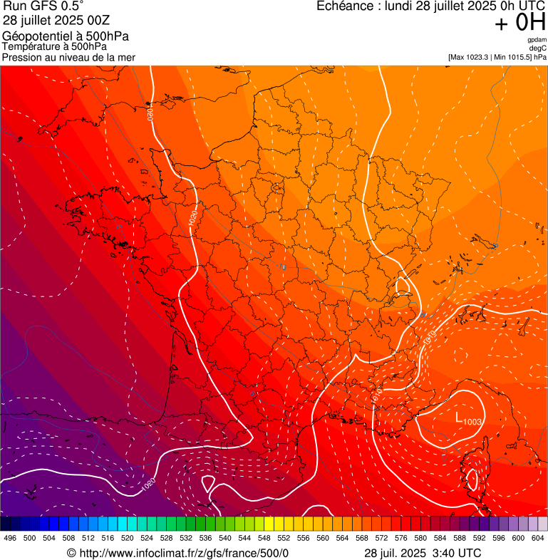 image modeles meteo