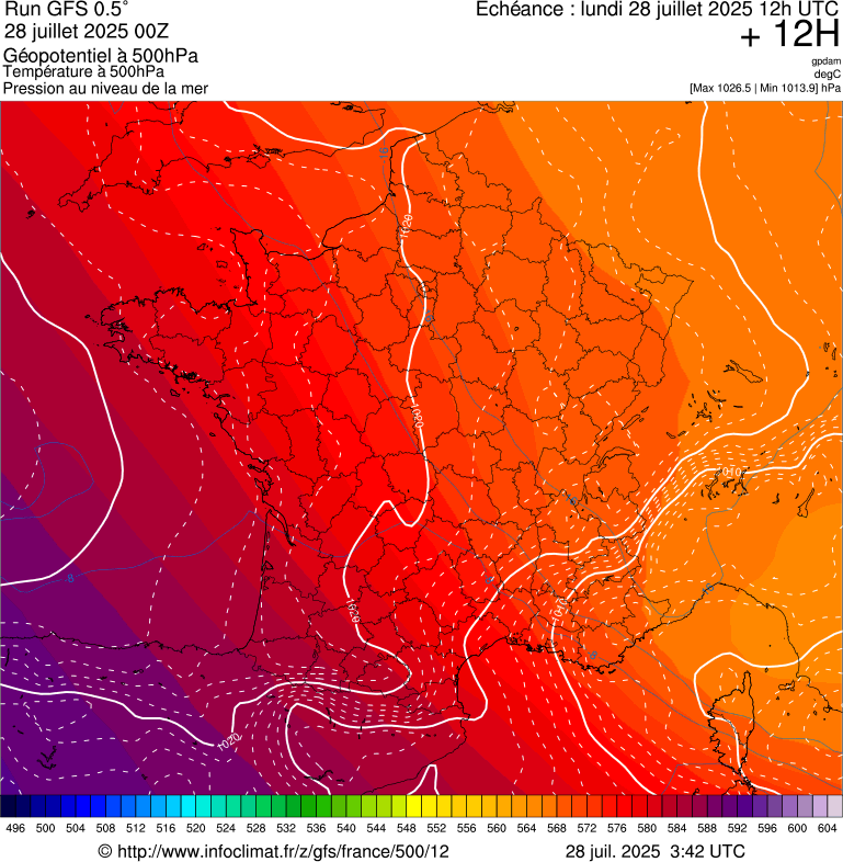 image modeles meteo