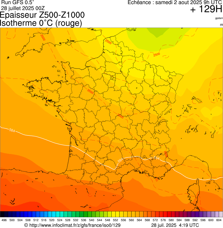 image modeles meteo