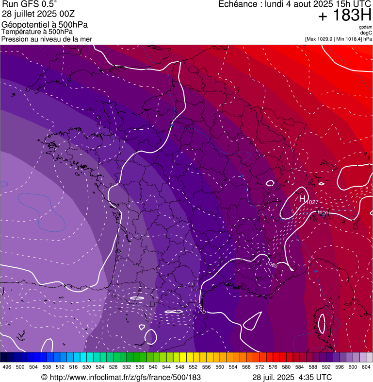 image modeles meteo