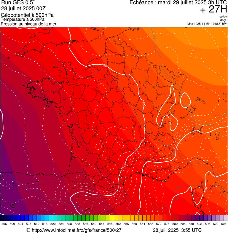 image modeles meteo