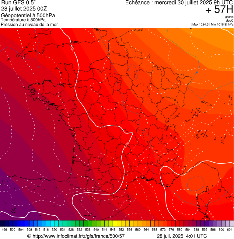 image modeles meteo