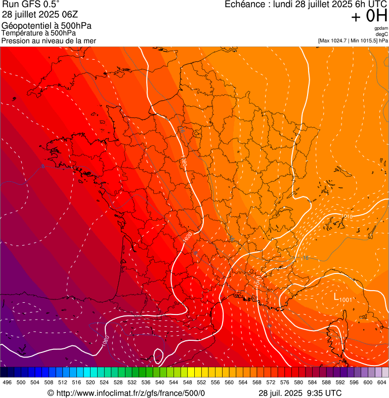 image modeles meteo