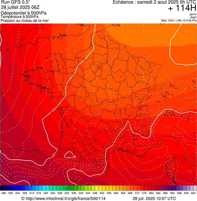 image modeles meteo