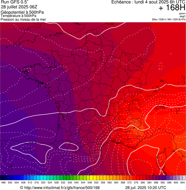 image modeles meteo