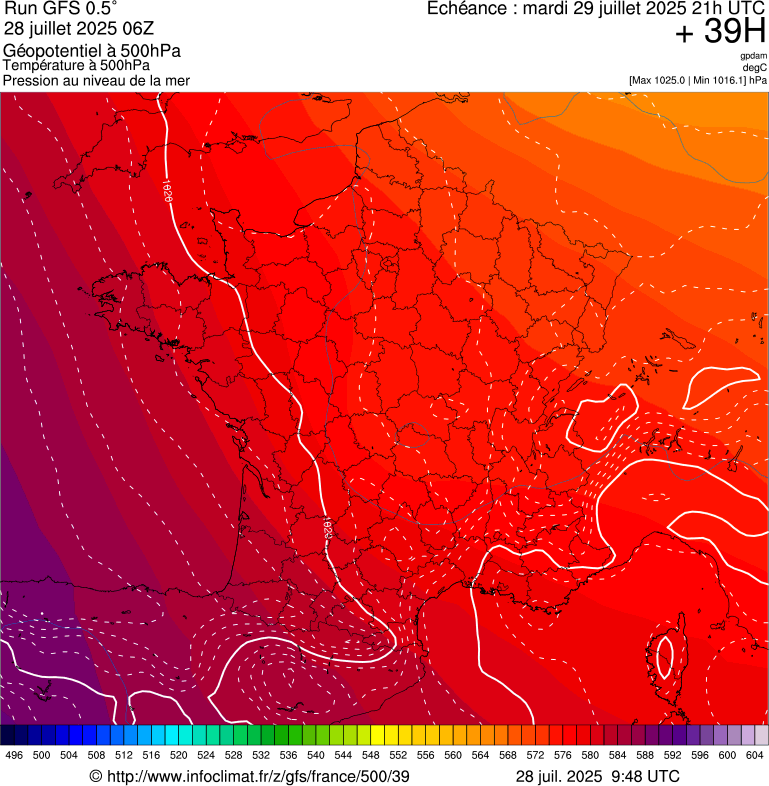 image modeles meteo