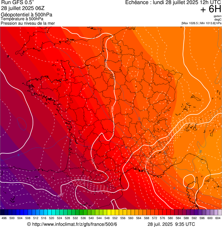 image modeles meteo