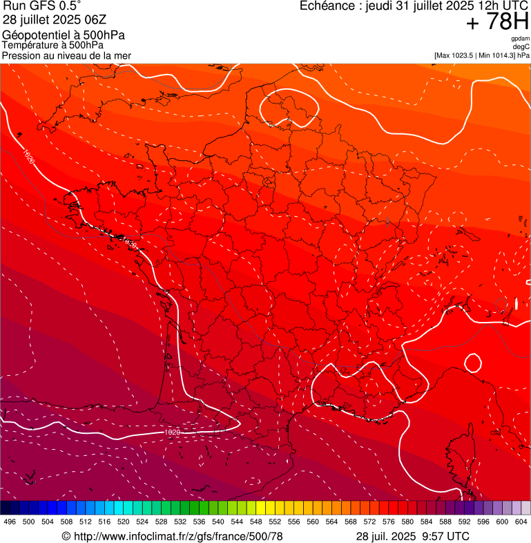 image modeles meteo