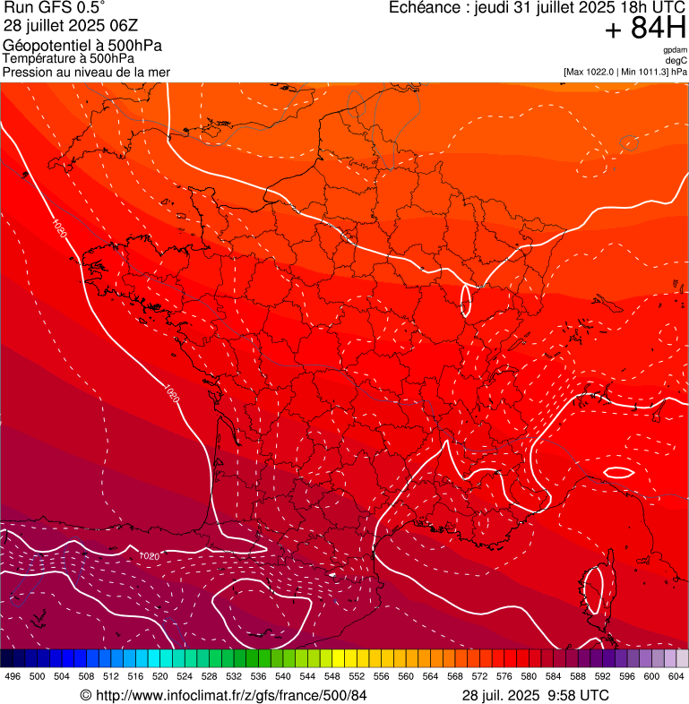 image modeles meteo