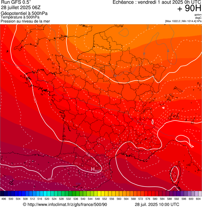image modeles meteo