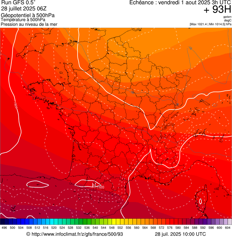 image modeles meteo