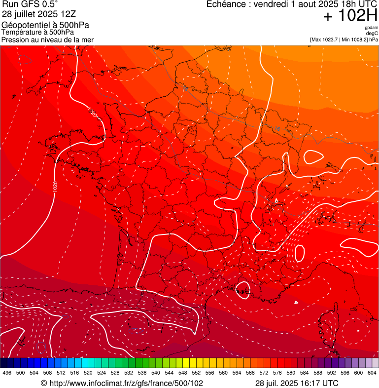 image modeles meteo
