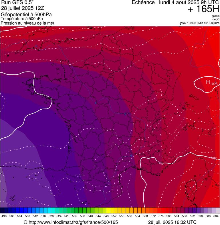 image modeles meteo