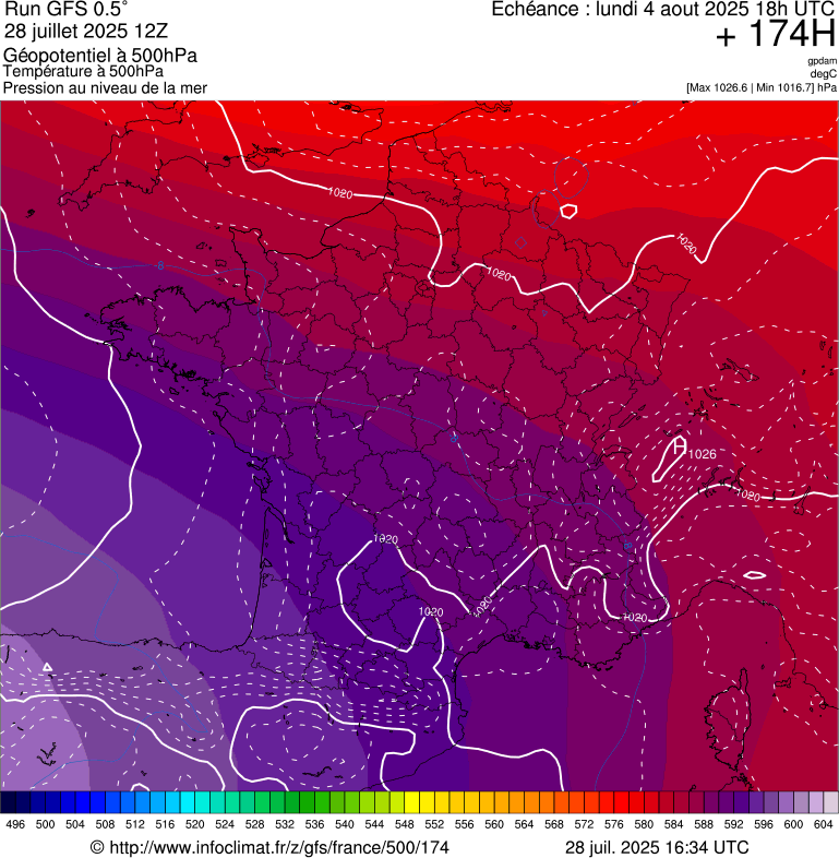 image modeles meteo