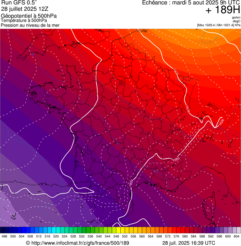 image modeles meteo