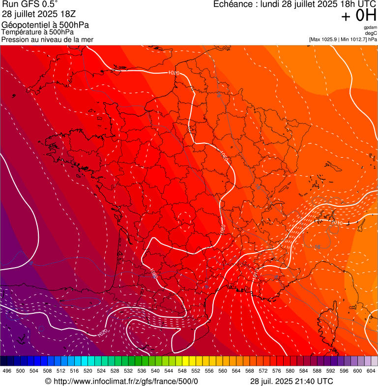 image modeles meteo