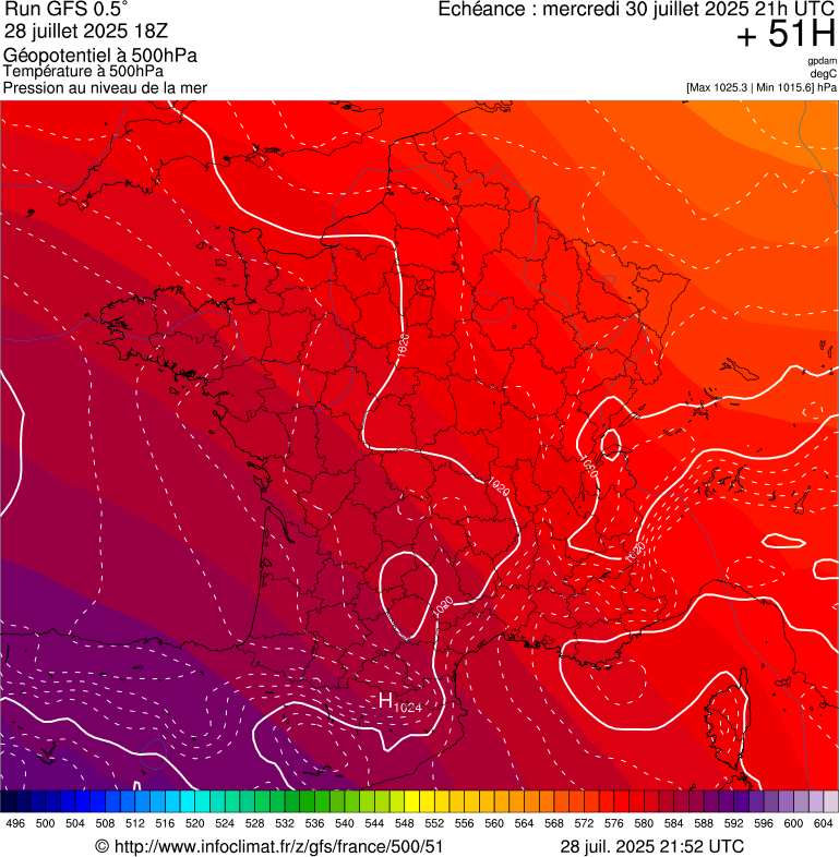 image modeles meteo