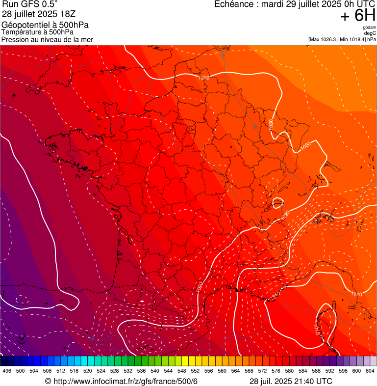 image modeles meteo