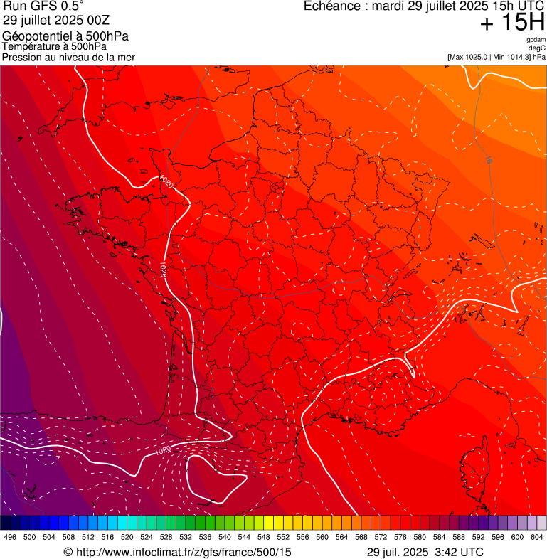 image modeles meteo