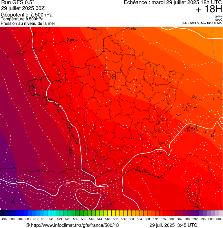 image modeles meteo