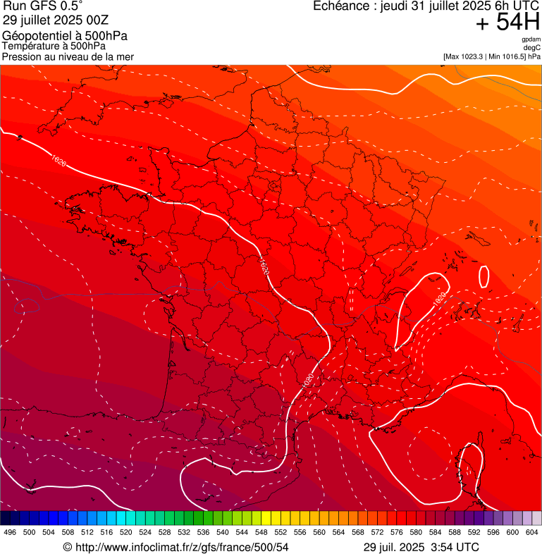 image modeles meteo