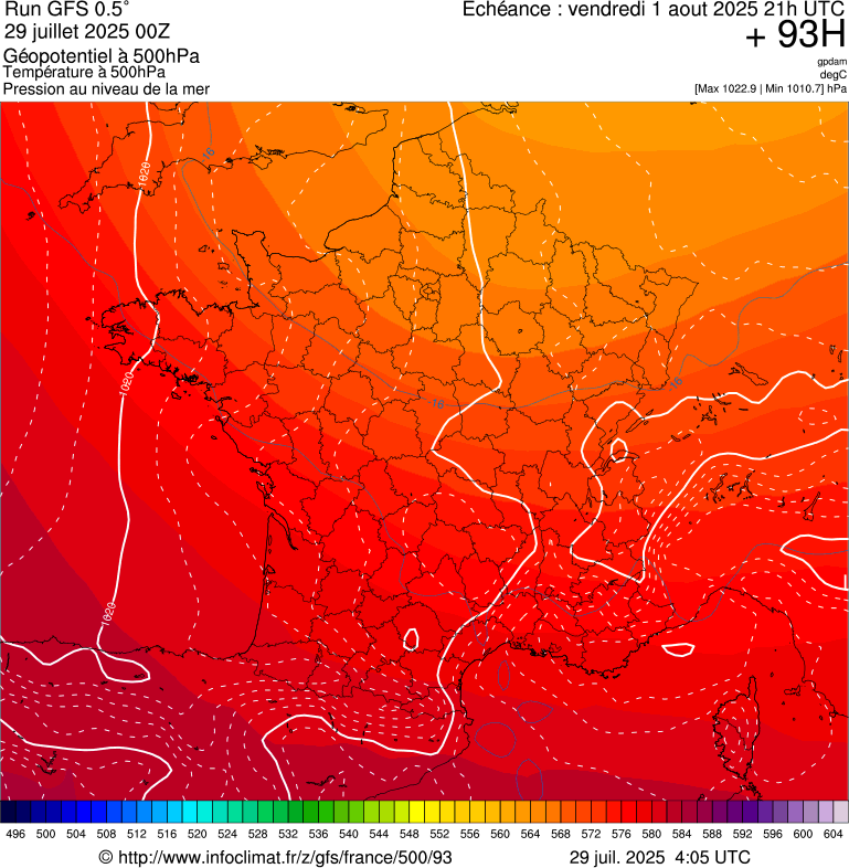 image modeles meteo