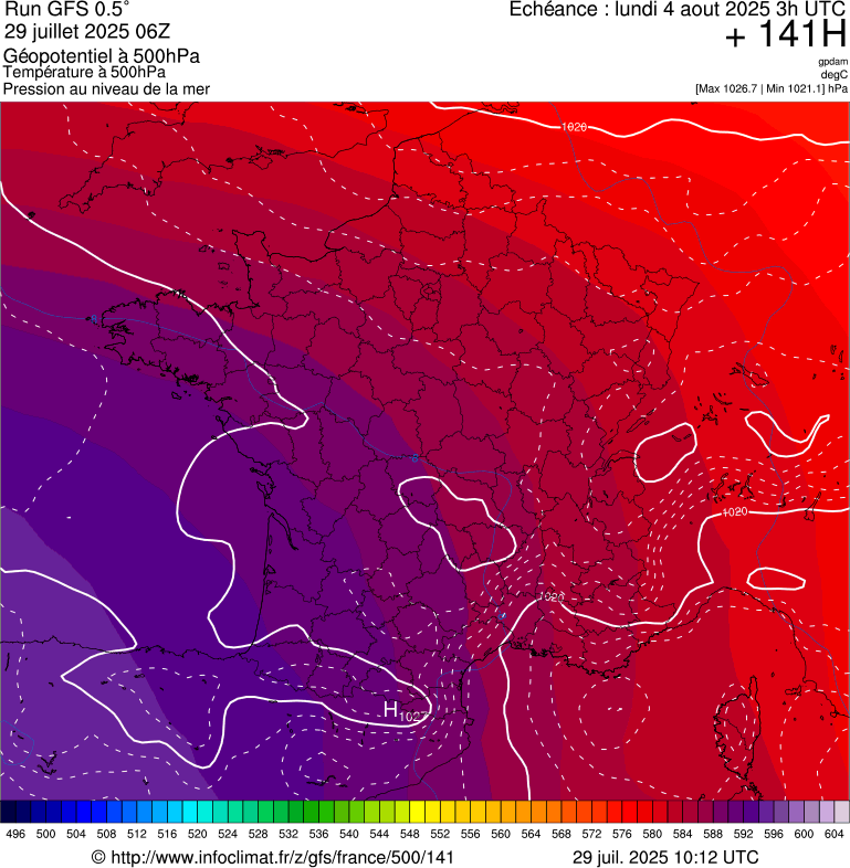 image modeles meteo