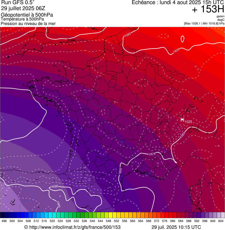 image modeles meteo