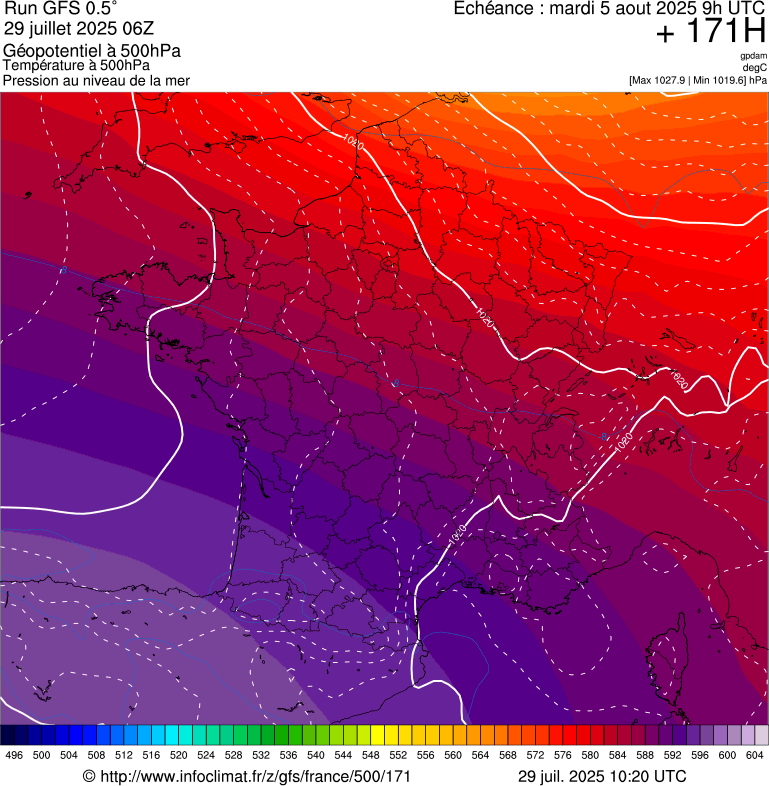 image modeles meteo