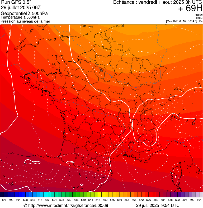 image modeles meteo