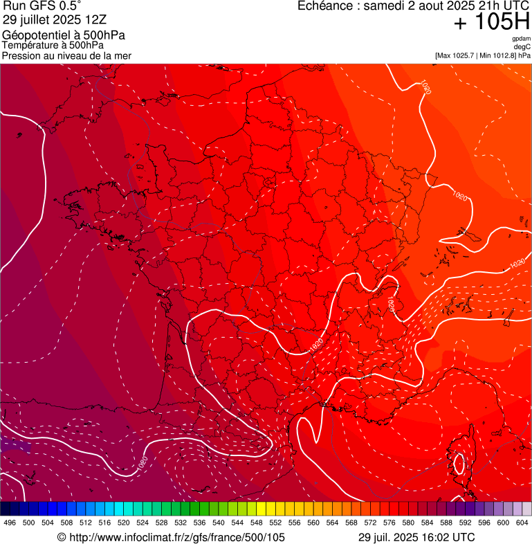 image modeles meteo