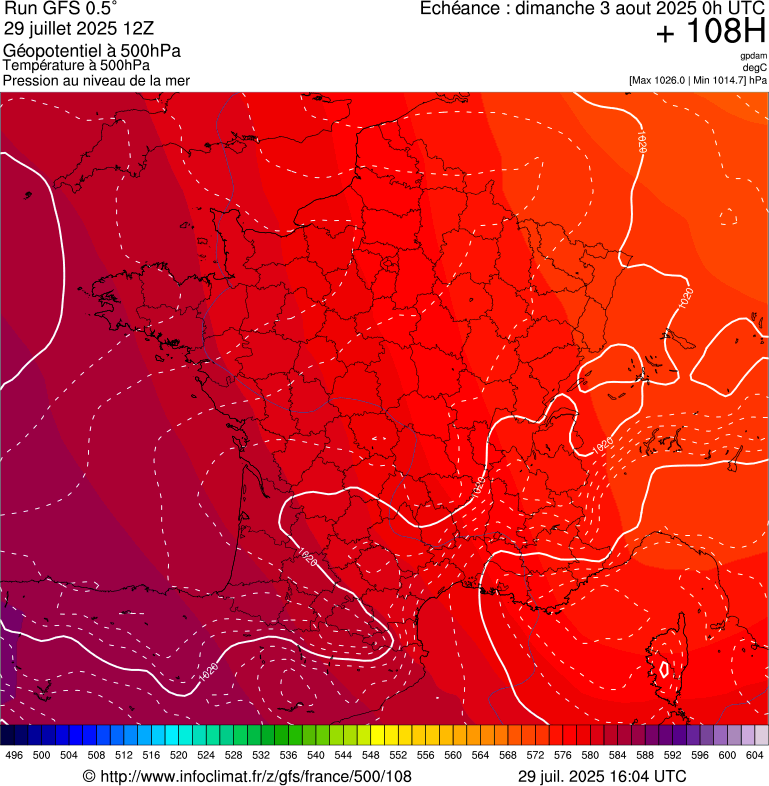 image modeles meteo