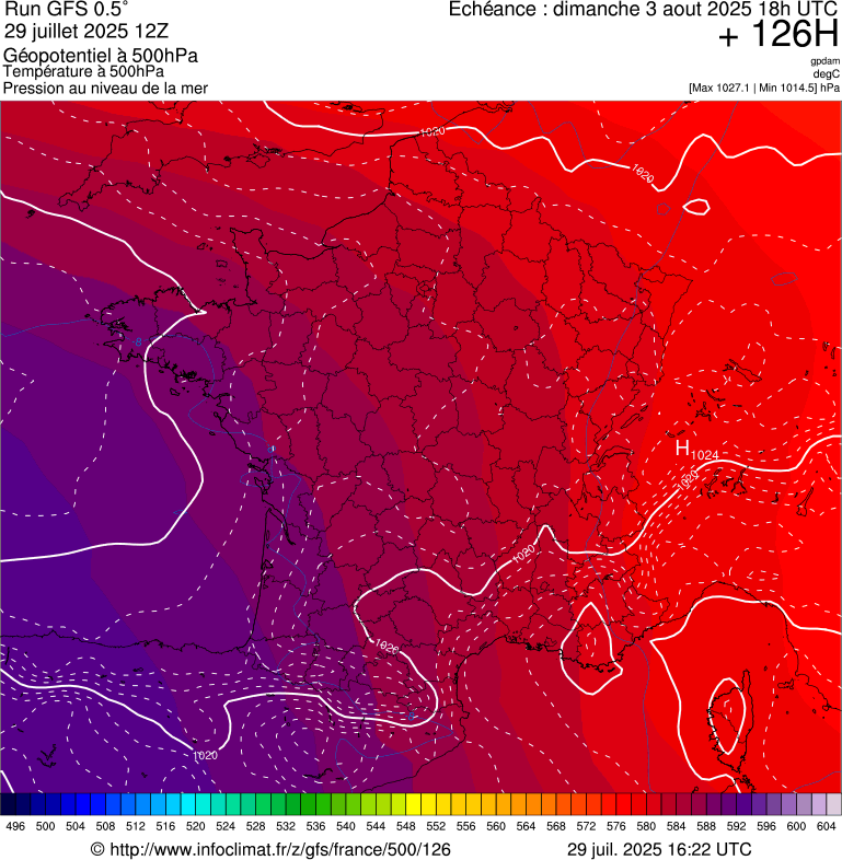image modeles meteo
